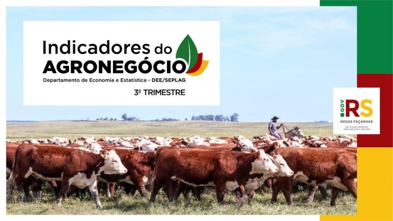 Vendas externas somaram US$ 3,2 bilhões entre julho e setembro